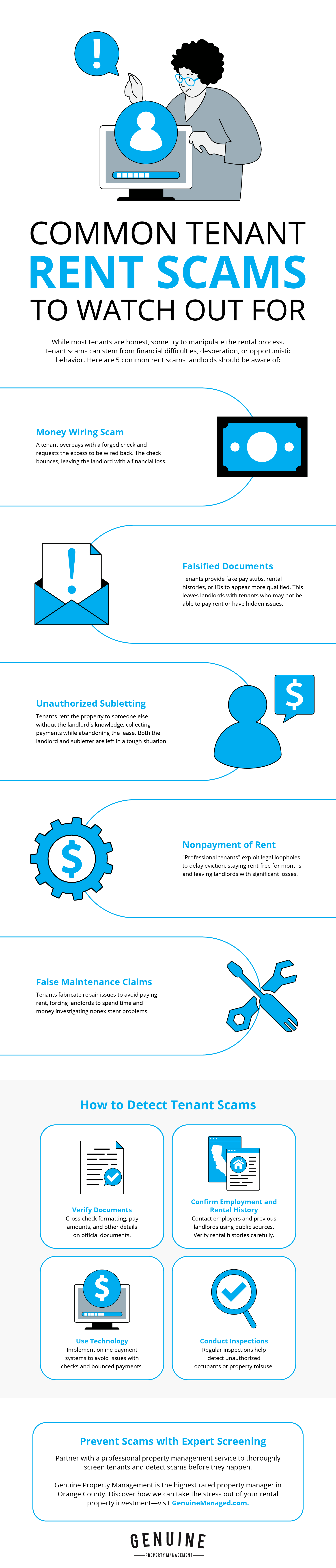 Common Tenant Rent Scams Landlords Need Infographic