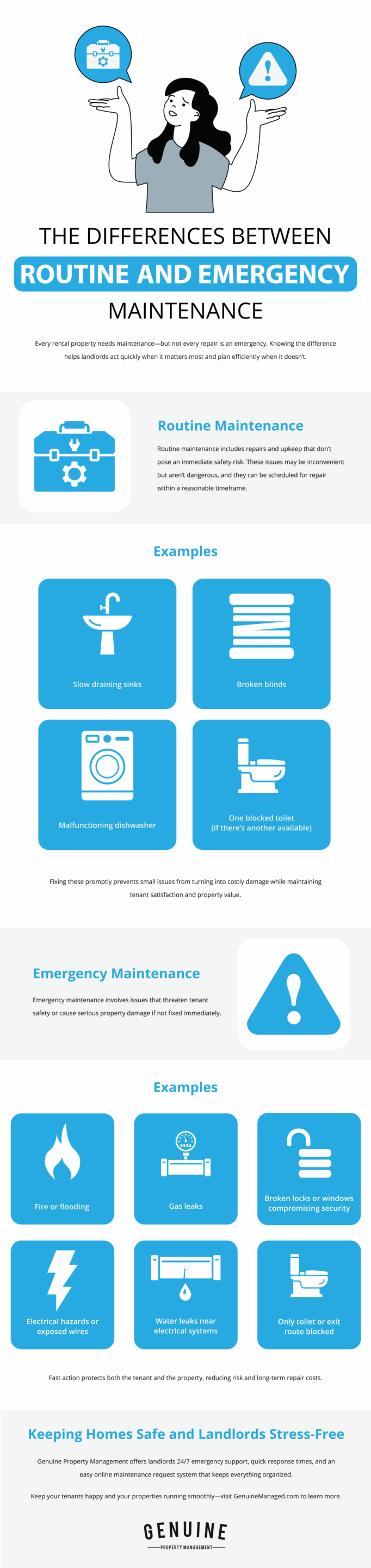 The Differences Between Routine and Emergency Maintenance Infographic