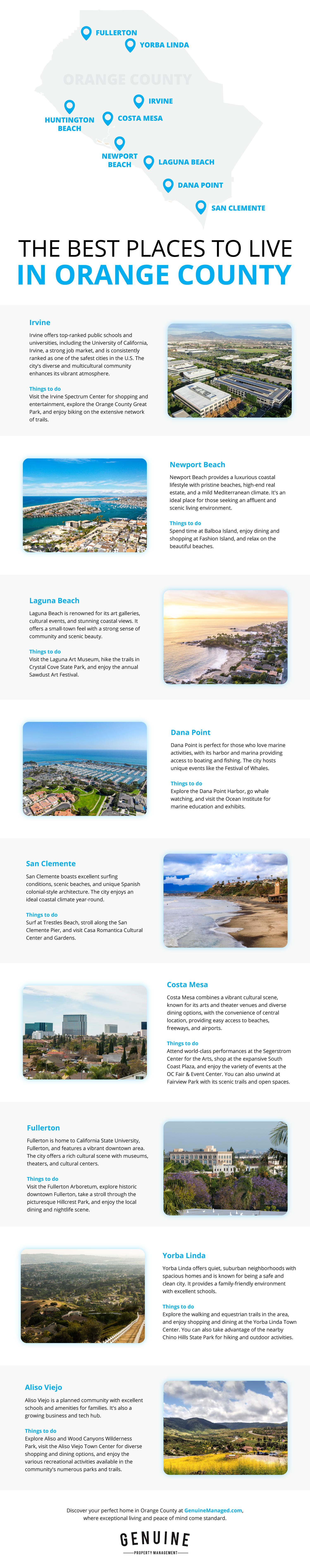 map of orange county