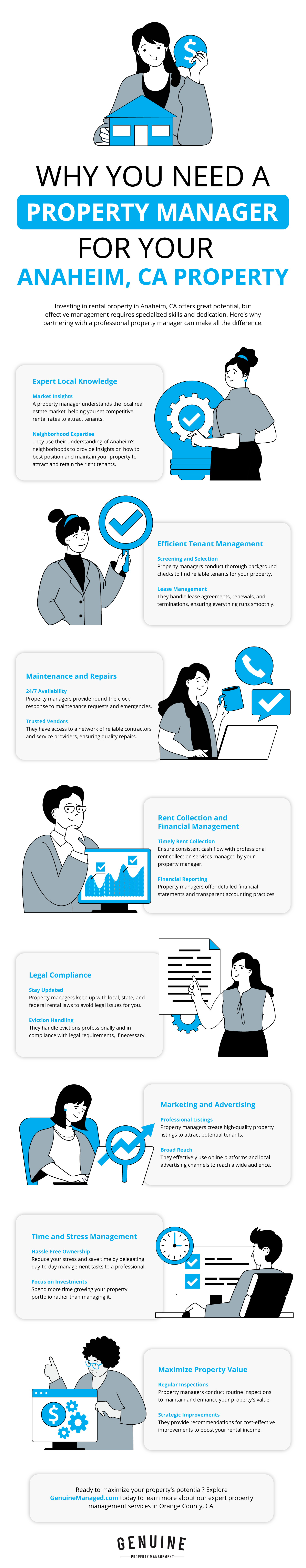 property management company in Anaheim, CA Infographic